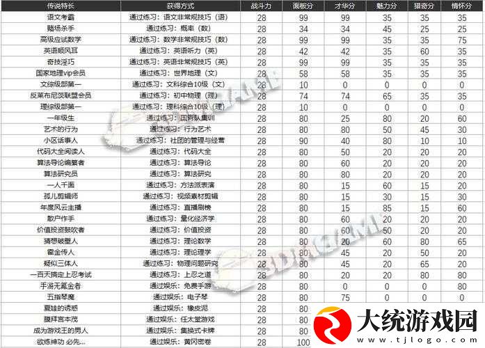 中国式家长魅力提升全攻略