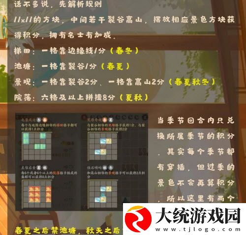 忘川风华录考工治图怎么玩