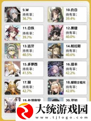 明日方舟干员强度排名2024