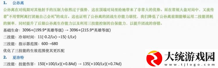 王者荣耀4月15日体验服更新了什么
