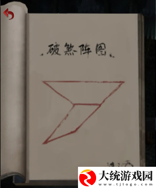 长藤古宅替童第一章