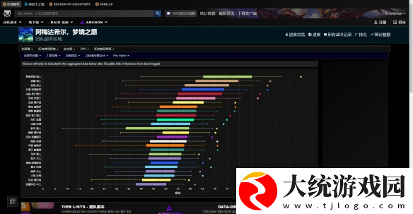 魔兽世界国服wcl地址在哪里