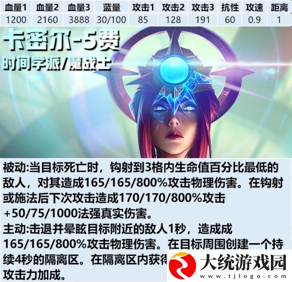 金铲铲之战s12卡密尔怎么样