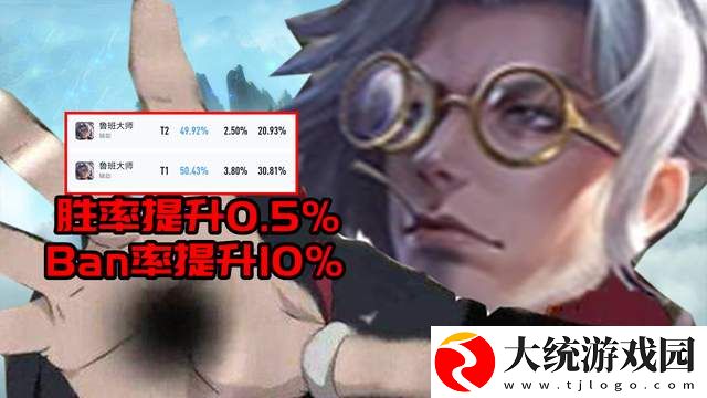 王者荣耀艾琳专精装实战怎么样