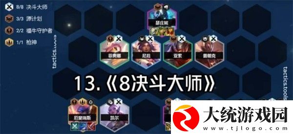 云顶之弈s8决斗大师阵容装备推荐一览