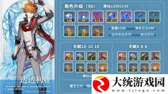原神3.2版本角色养成材料有哪些-3.2版本角色养成材料一览