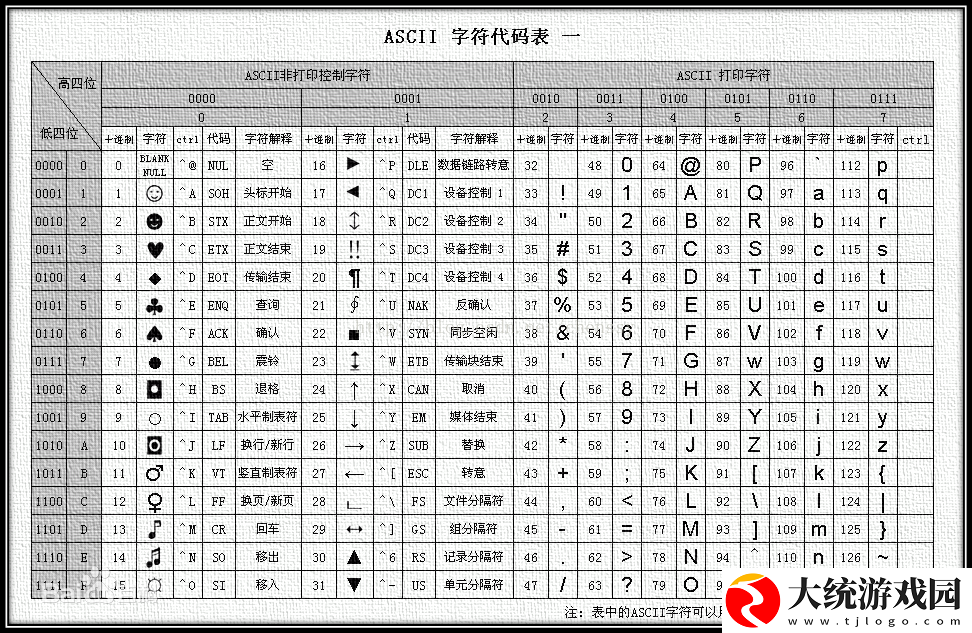 犯罪大师侦探的密码上答案、密码、解析