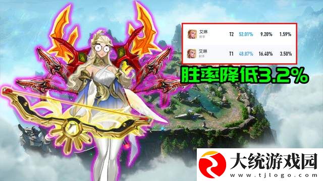 王者荣耀艾琳专精装实战怎么样