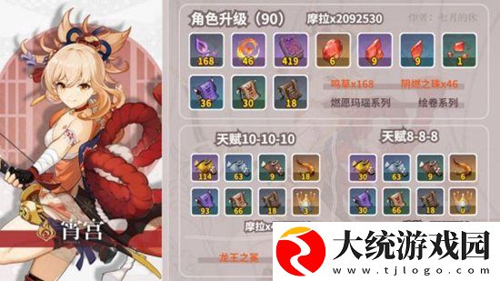 原神3.2版本角色养成材料有哪些-3.2版本角色养成材料一览