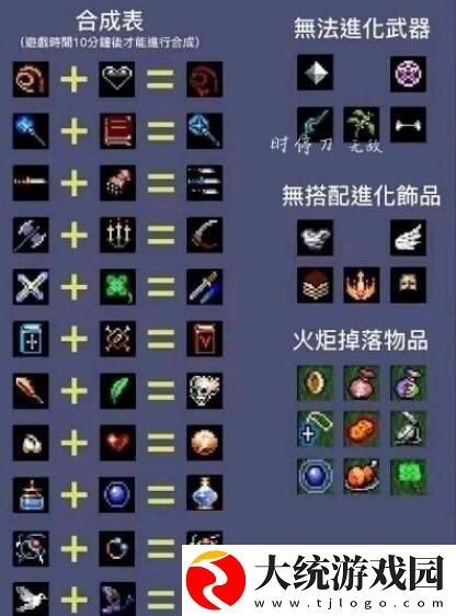 吸血鬼幸存者装备怎么进行特殊合成
