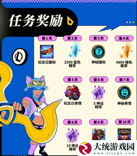 英雄联盟15周年纪念皮肤怎么获得