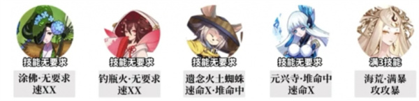阴阳师追音逐梦阵容搭配推荐