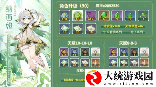 原神3.2版本角色养成材料有哪些-3.2版本角色养成材料一览