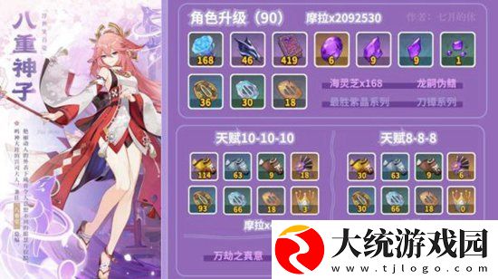 原神3.2版本角色养成材料有哪些-3.2版本角色养成材料一览
