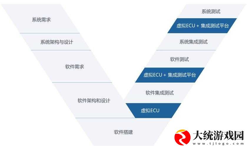 兄弟