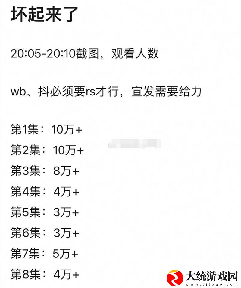 免费网站在线观看人数更新时间