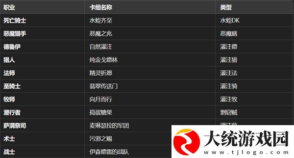炉石传说梦境新配方乱斗卡组推荐指南