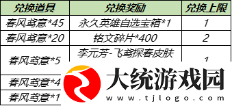 王者荣耀李元芳清明节皮肤多少钱