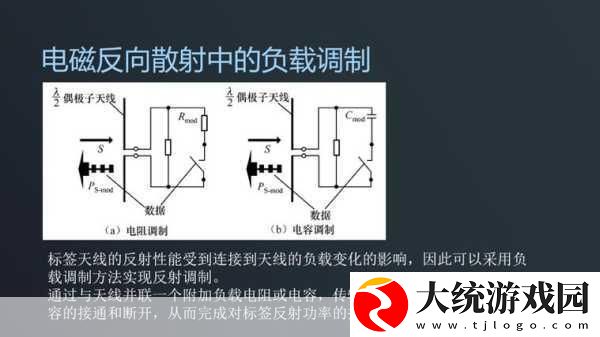 75欧射频线和65欧射频线区别人气剧增