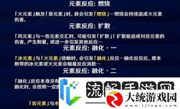 原神公测版元素反应深度剖析
