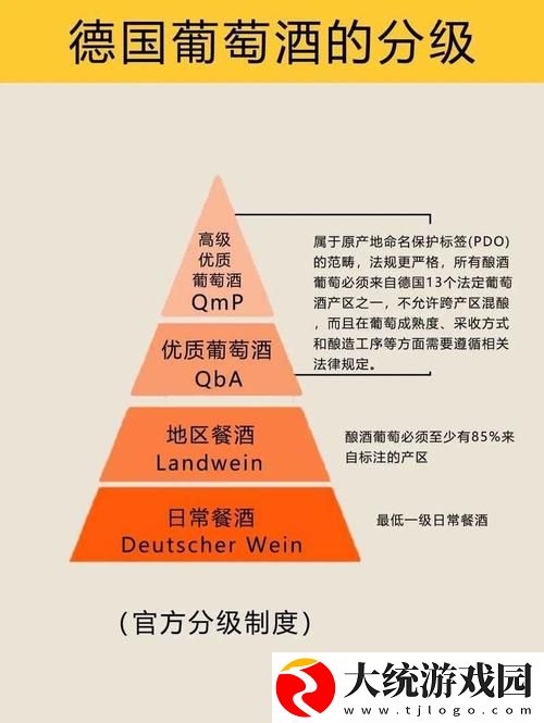 多彩国精产品一二三产区