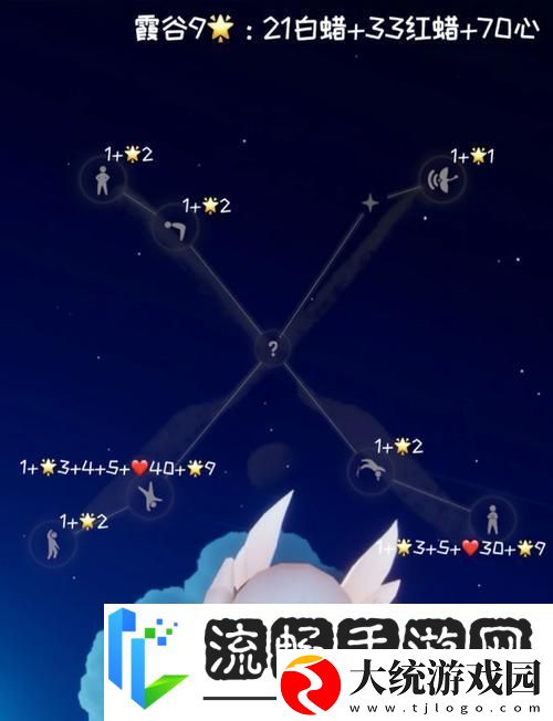光遇