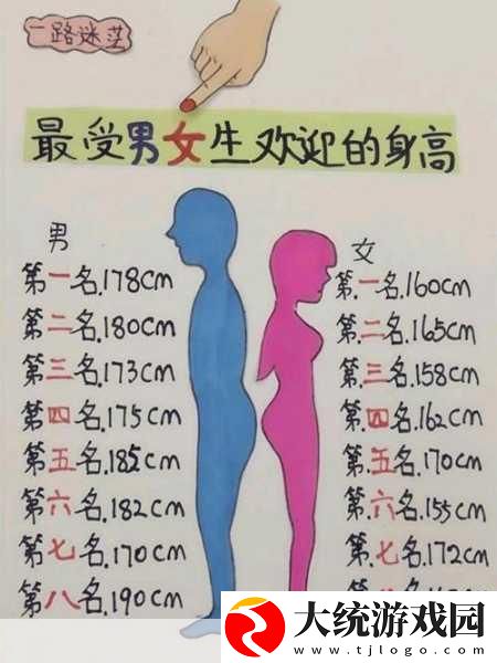155的女生能承受190的男生吗