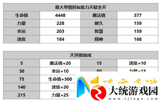 另一个伊甸洛基德怎么样