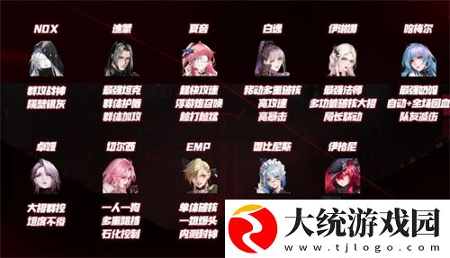 无期迷途角色强度排行榜一览