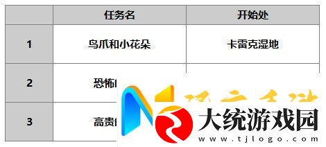 另一个伊甸洛基德怎么样