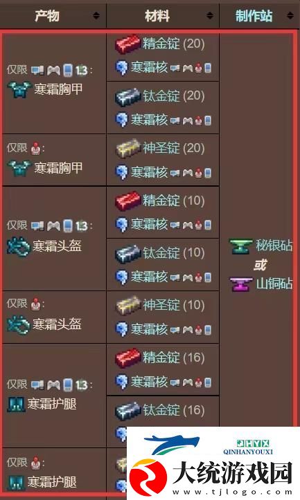 泰拉瑞亚寒霜套合成方法