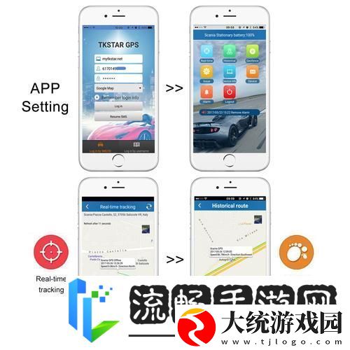 集装箱GPS大揭秘