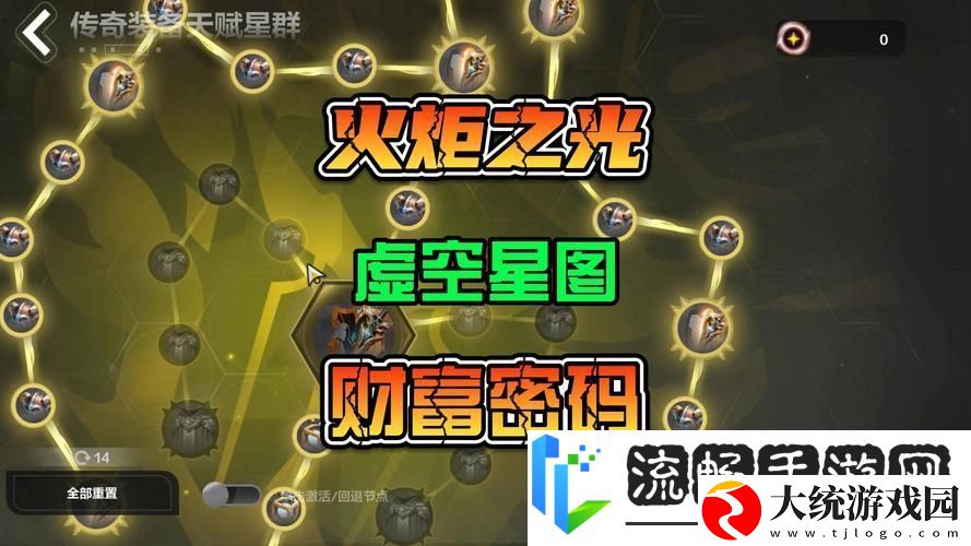 轻松解锁火炬之光无限游戏