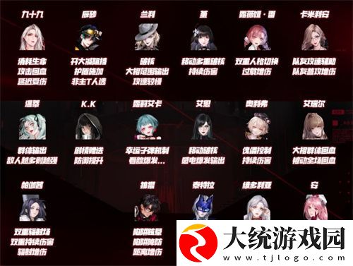 无期迷途角色强度排行榜一览