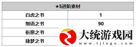 另一个伊甸洛基德怎么样
