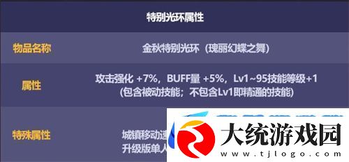 2022dnf国庆套买10套送什么