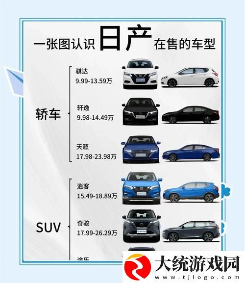 深入探讨日产精品一二三四区别价格