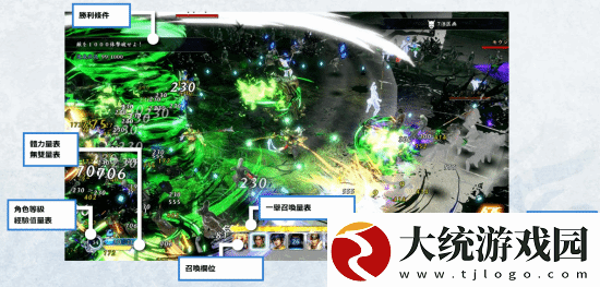 光荣肉鸽动作游戏无双深渊正式公布！超100名可控角色