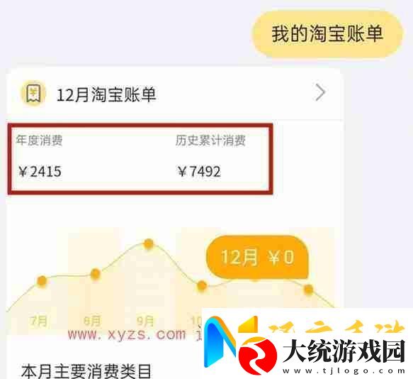 淘宝怎么看历年来消费统计