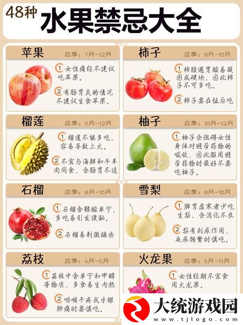 关于“香蕉水蜜桃丝瓜18岁可以吃吗”的详细分析