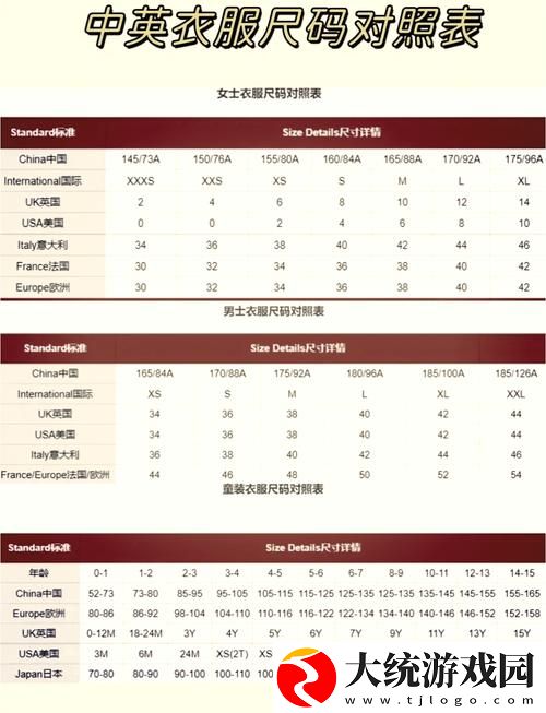一码二码和欧洲尺码的区别