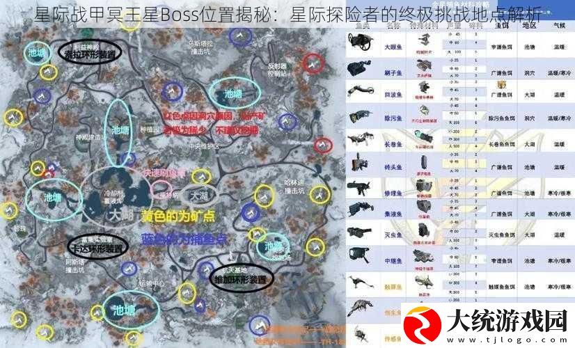 星际战甲冥王星Boss位置揭秘