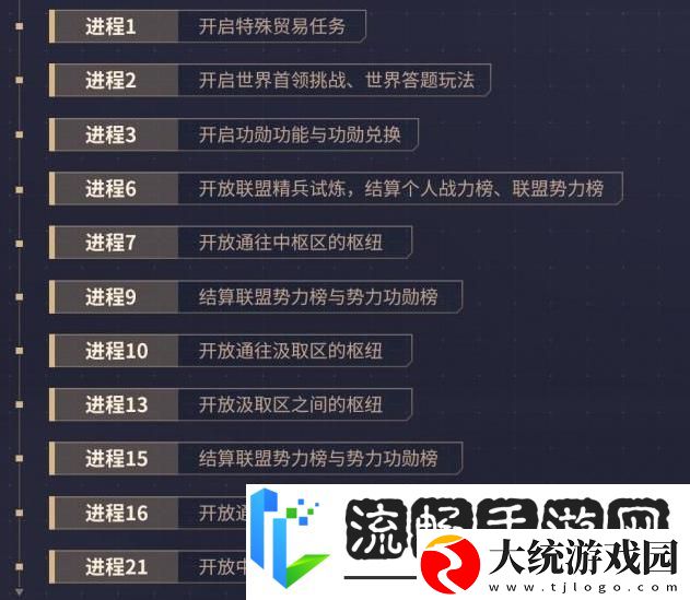 群星纪元赛季攻略