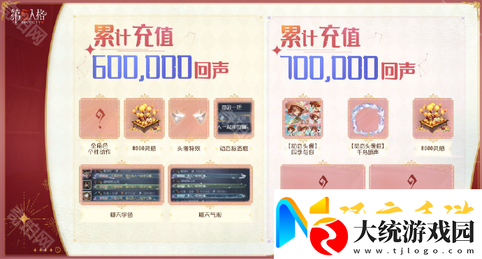 第五人格七周年福利有什么