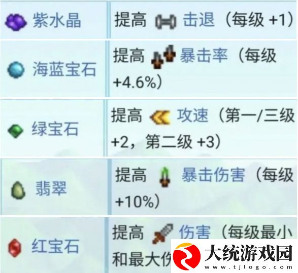星露谷物语锻造材料如何获取