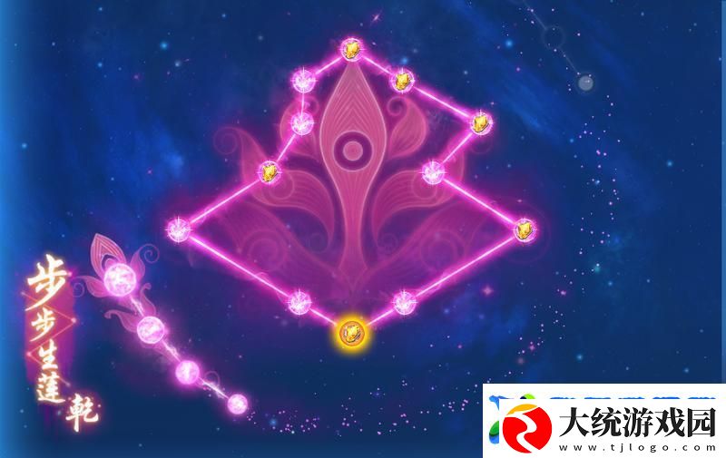 梦幻西游温以凡选择的门派一定有她的道理！