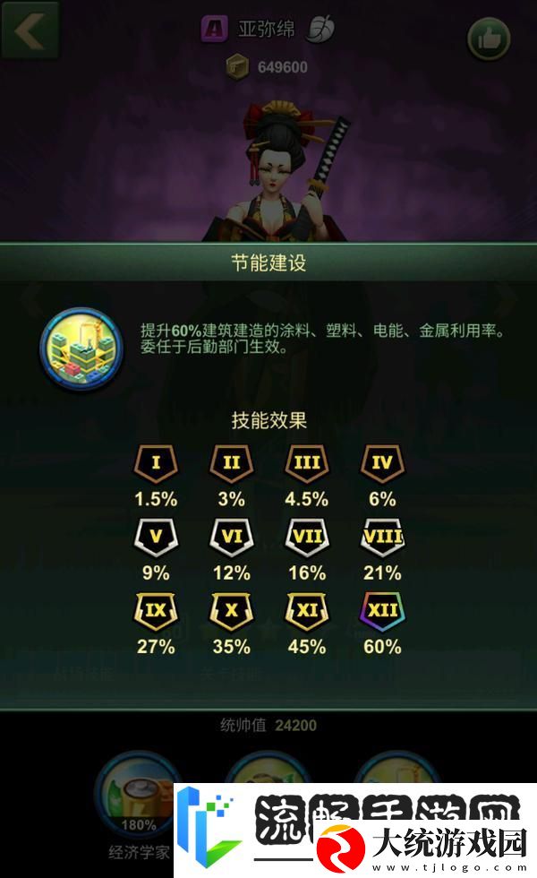 兵人大战开荒攻略