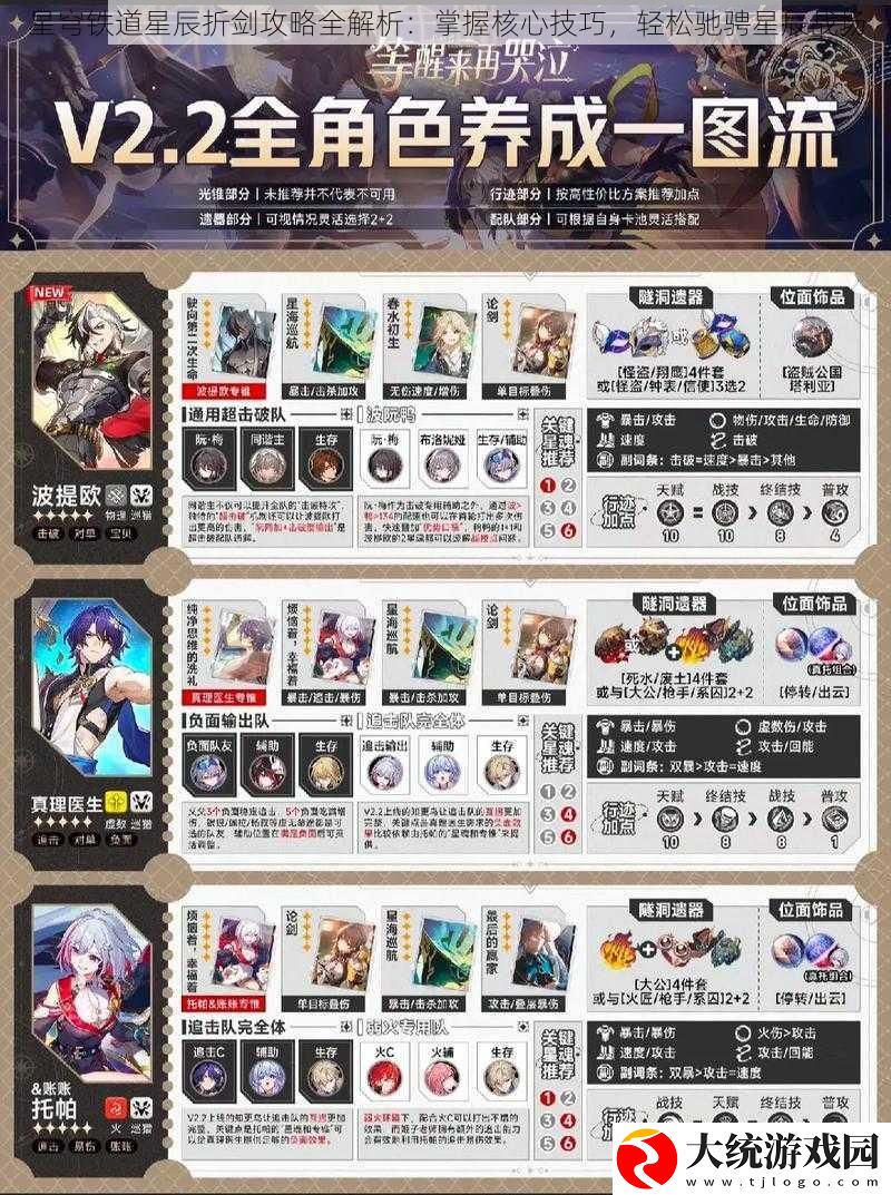 星穹铁道星辰折剑攻略全解析