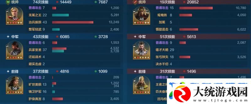 世界启元孙武、达尔文来袭