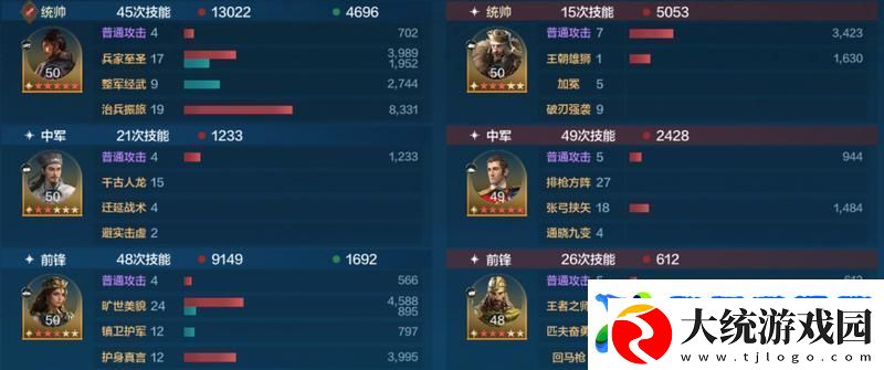 世界启元孙武、达尔文来袭